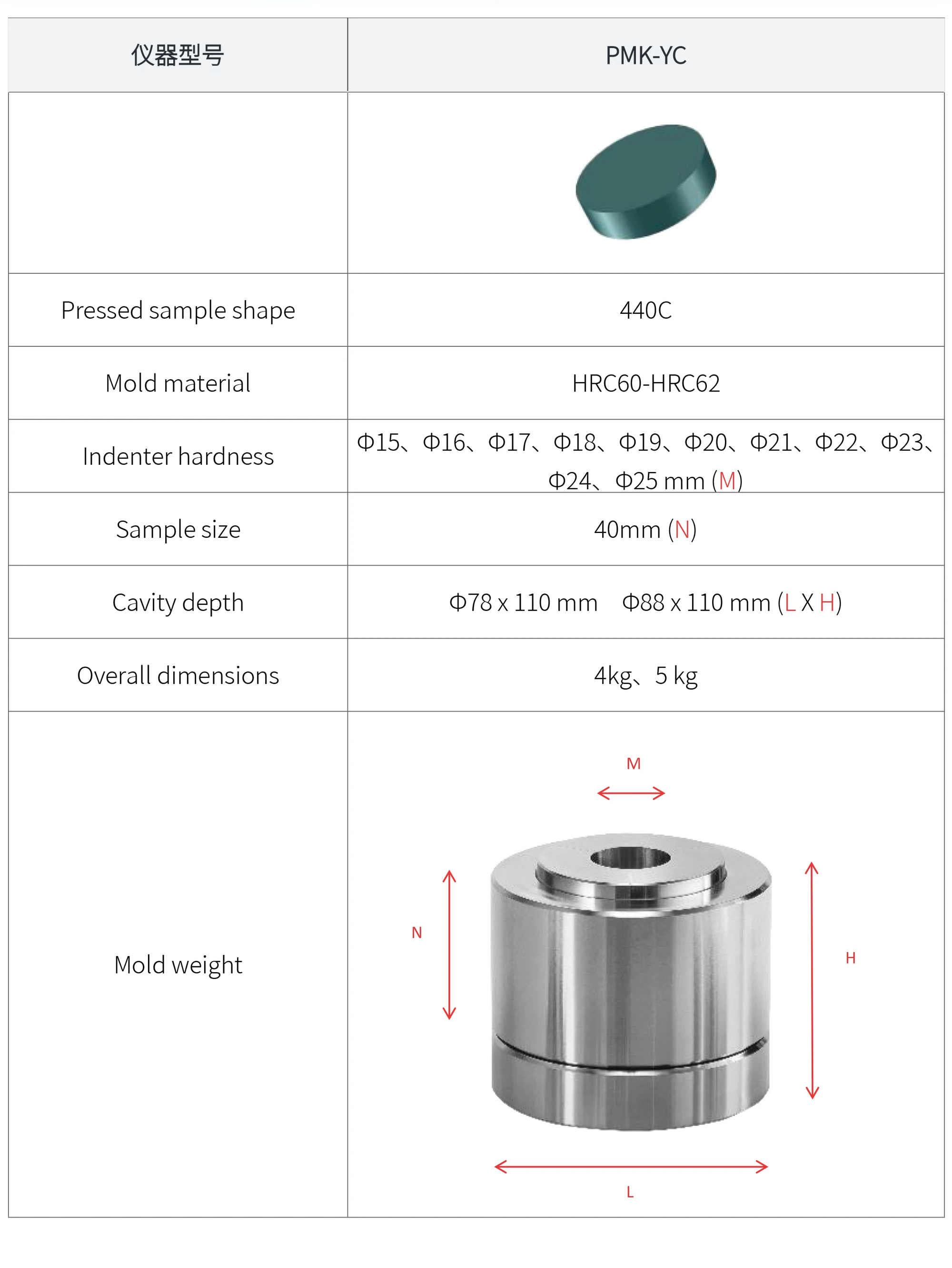PMK-YC - manufacturer specification sheet