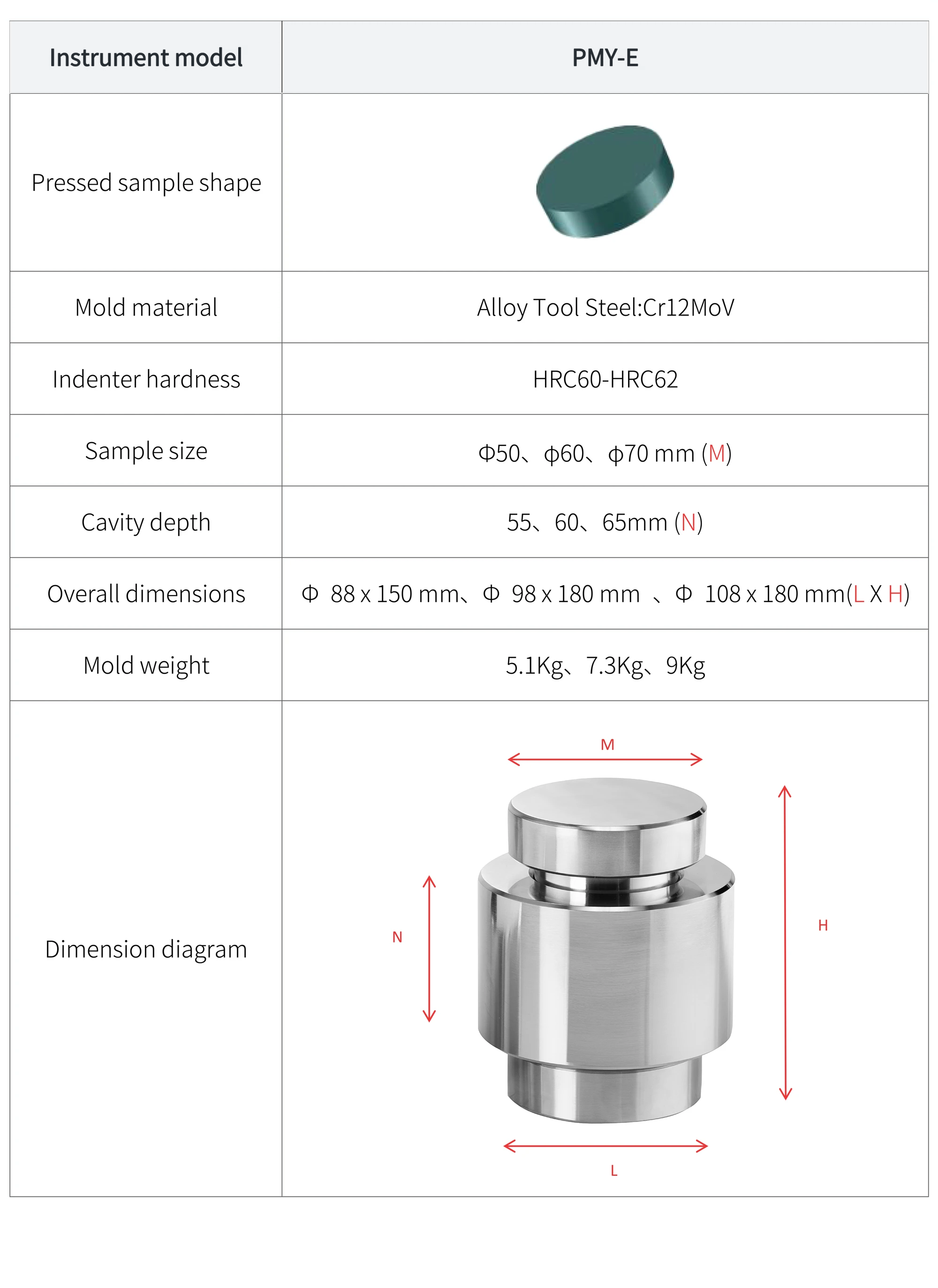 PMY-E - manufacturer specification sheet