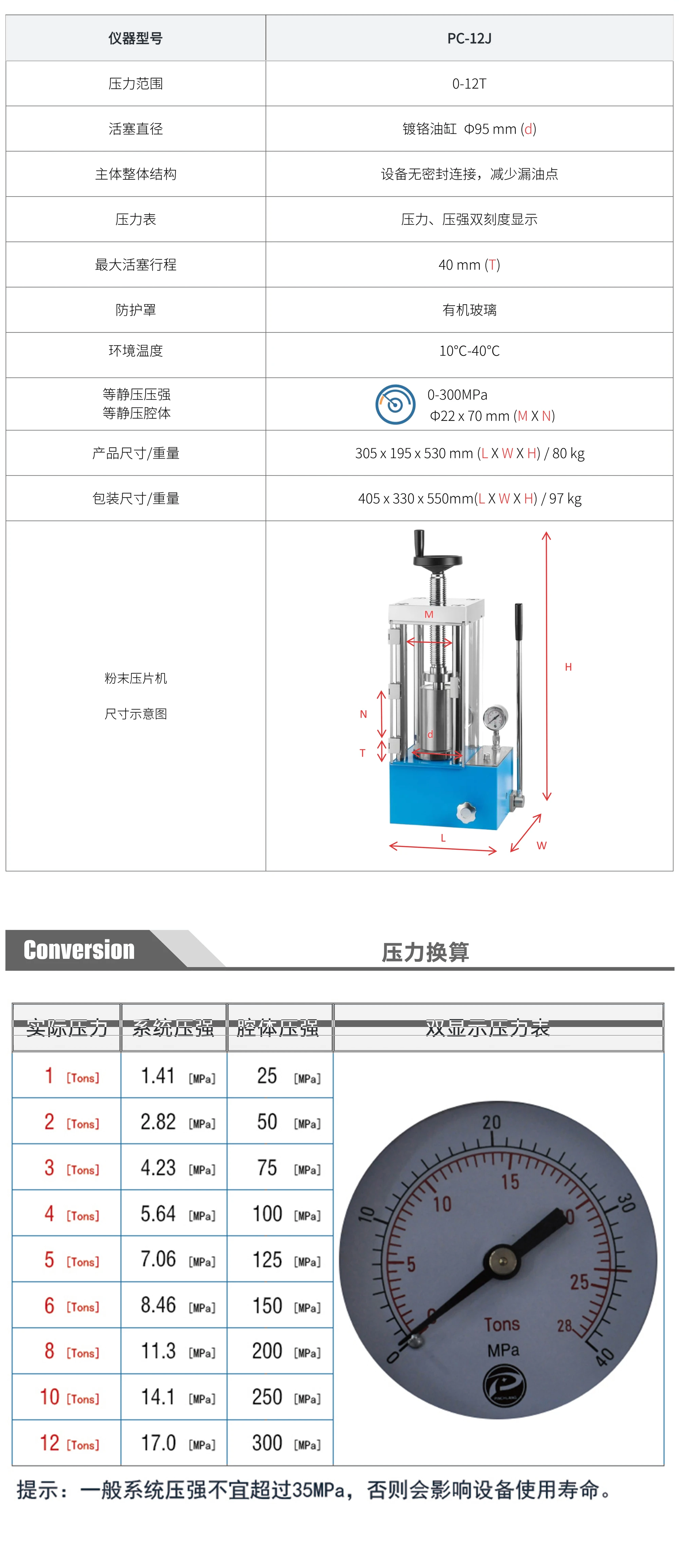 PC-12J 厂家技术参数表