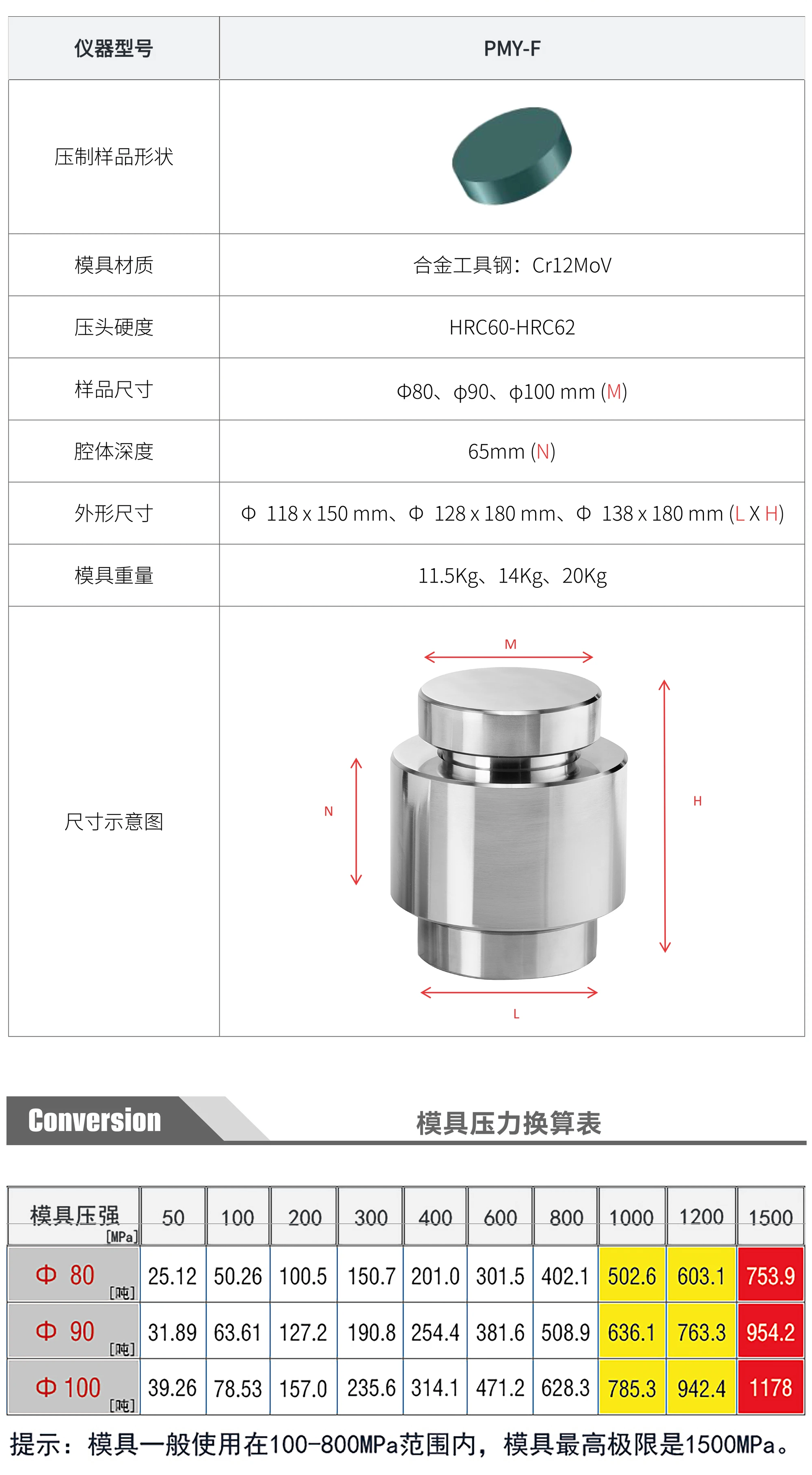 PMY-F 厂家技术参数表