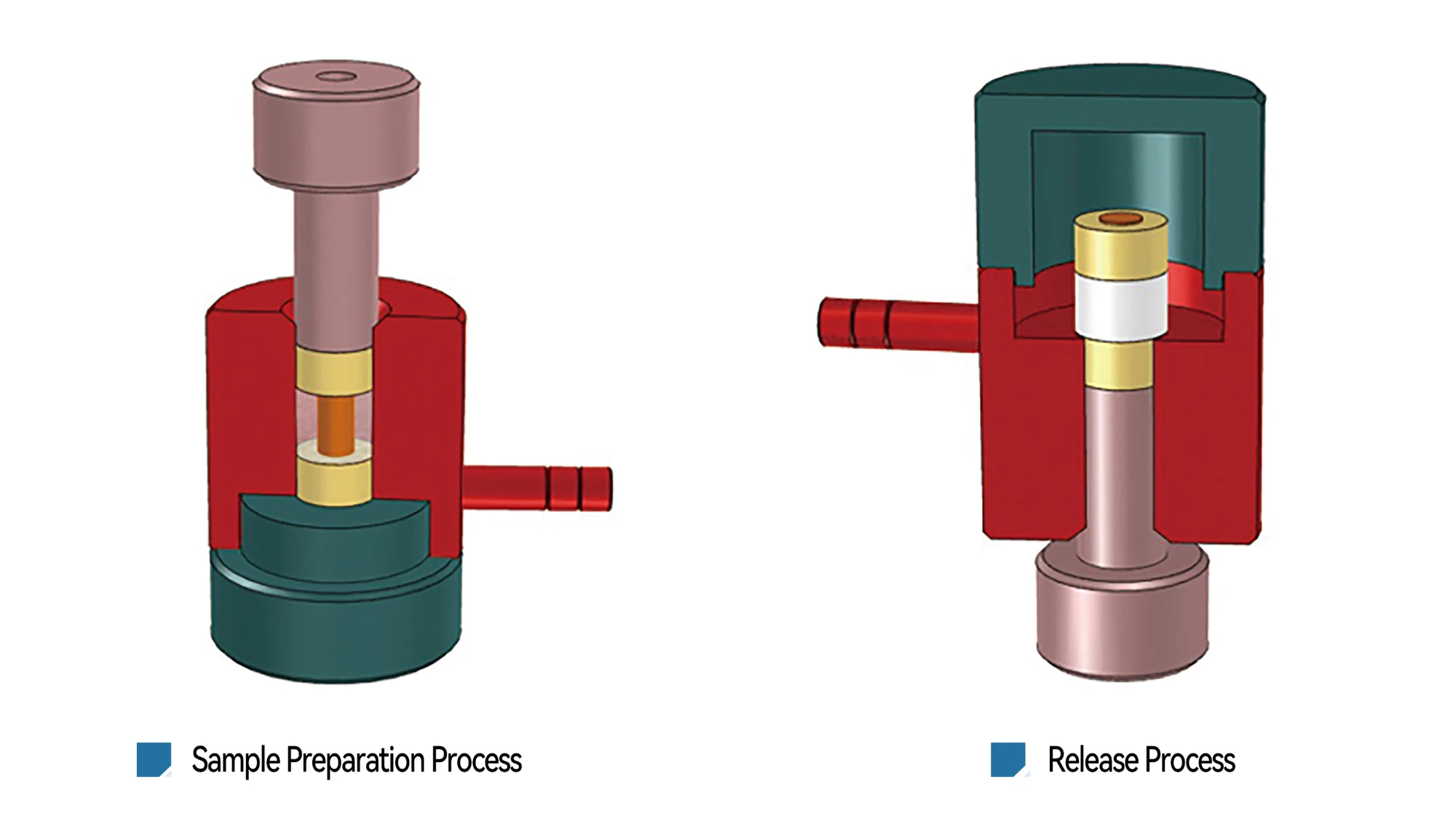 PMO-A - manufacturer product illustration