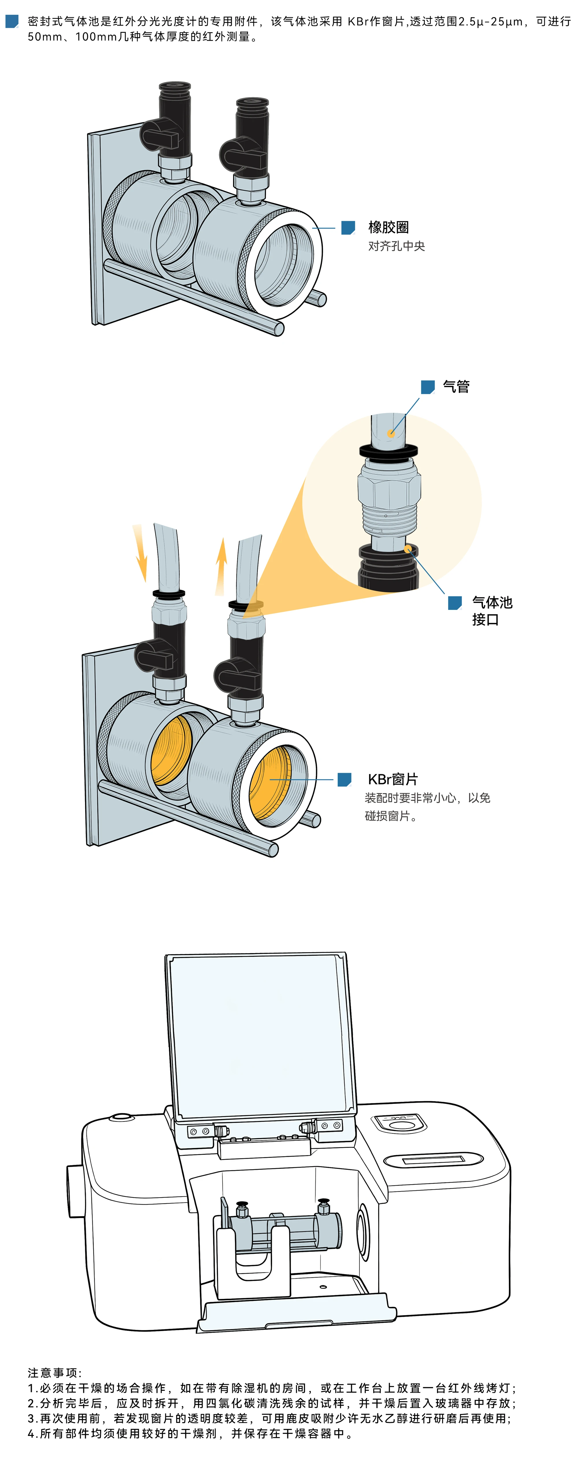HW-11 厂家产品示意