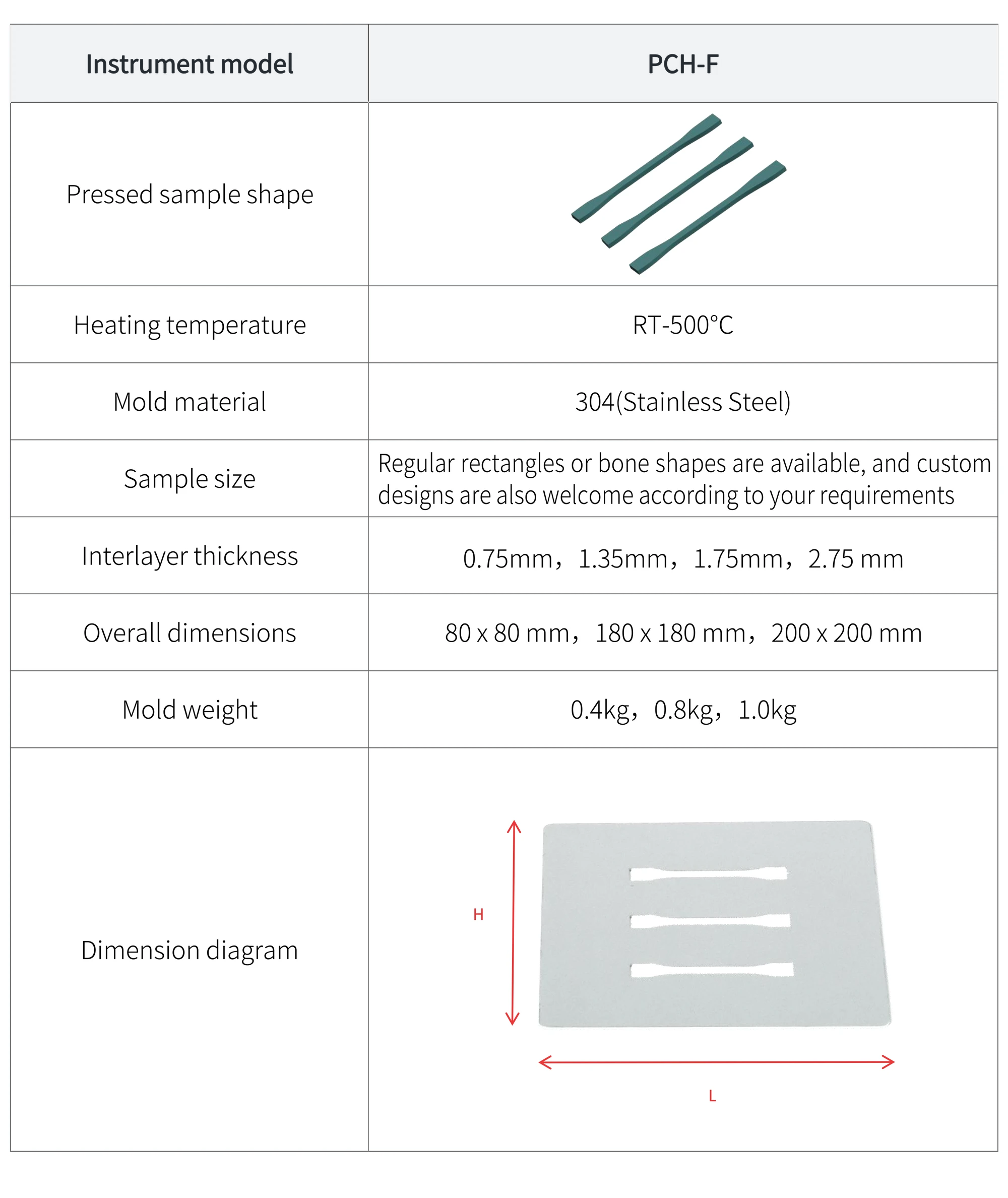 PCH-F - manufacturer specification sheet