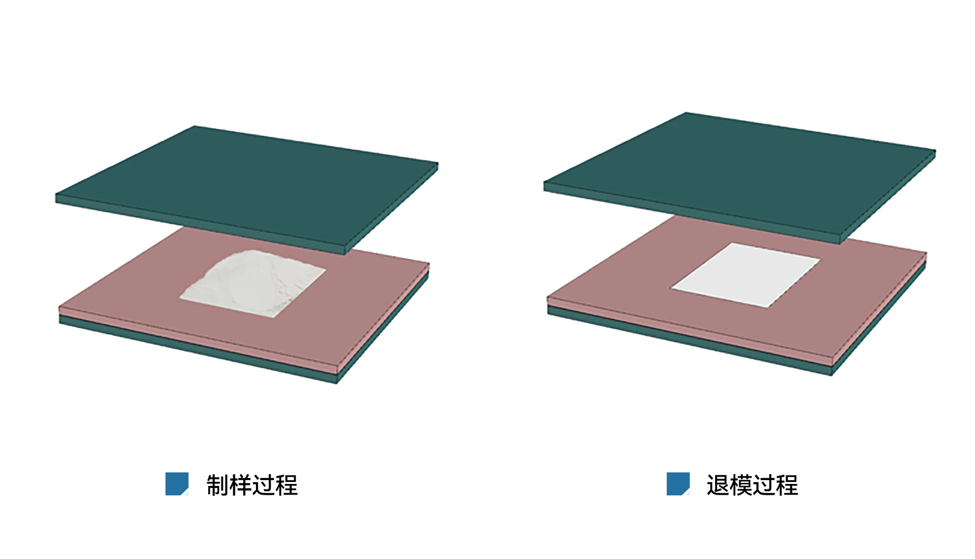 PCH-F 厂家产品示意