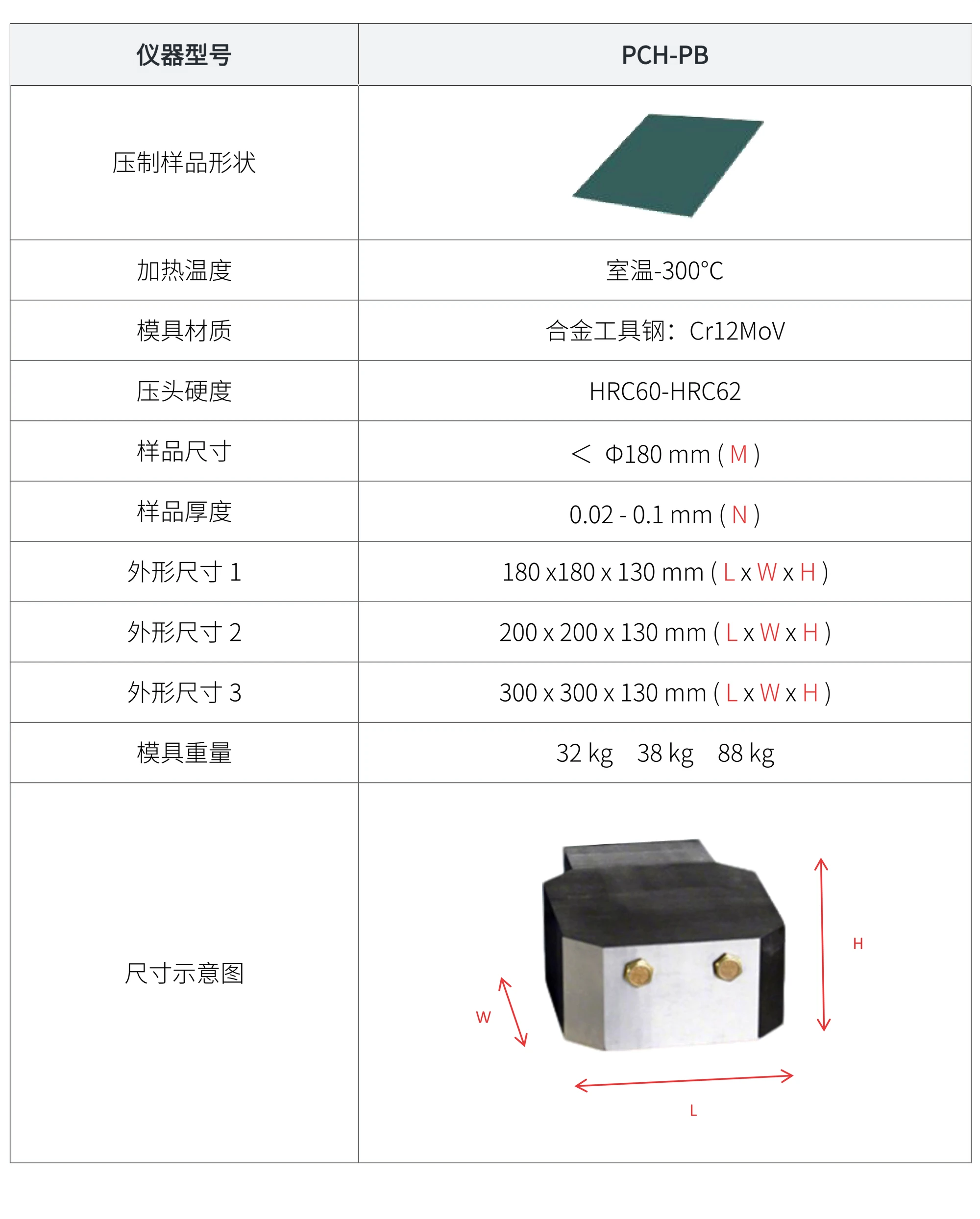 PCH-P 厂家技术参数表