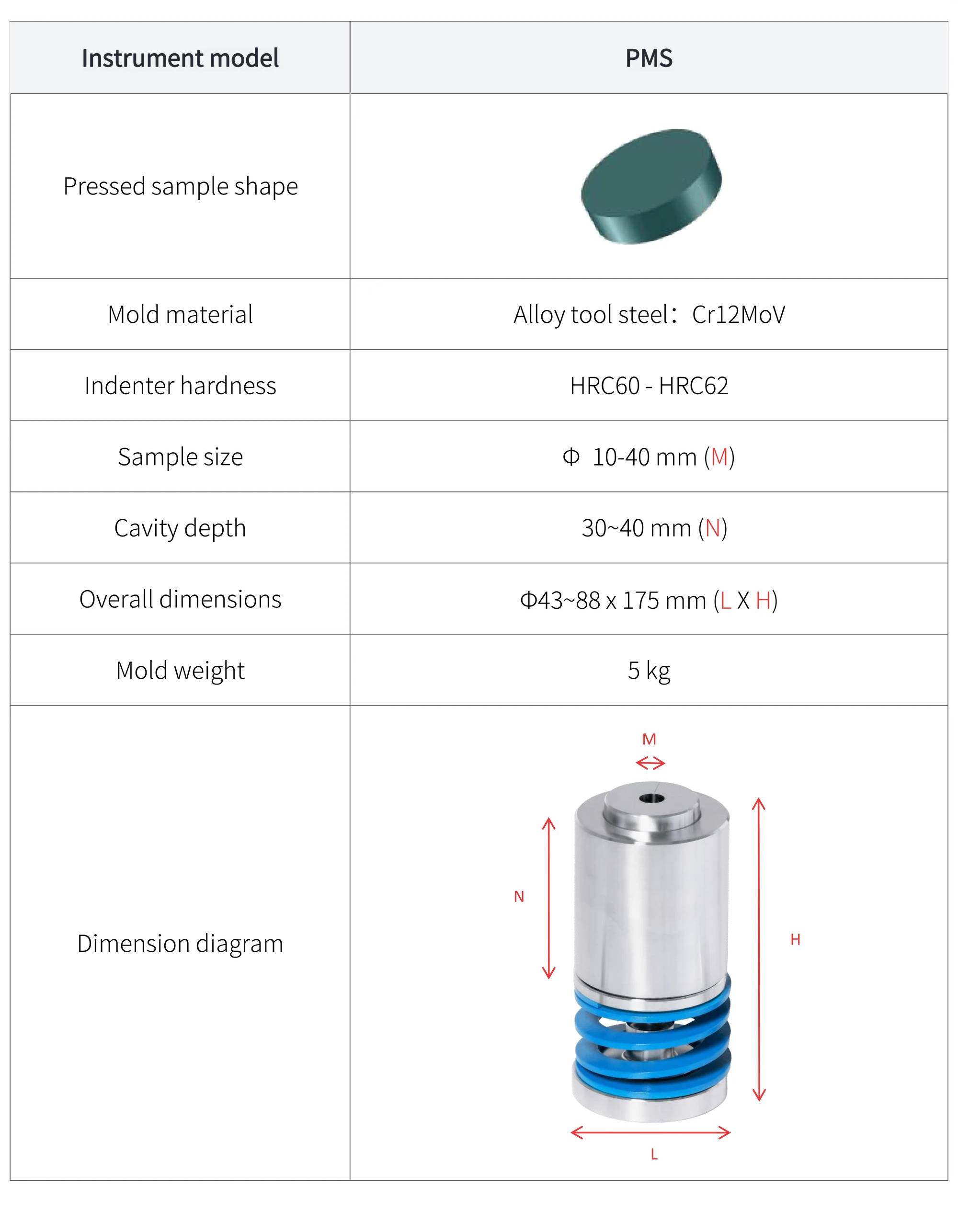 PMS-KY - manufacturer specification sheet