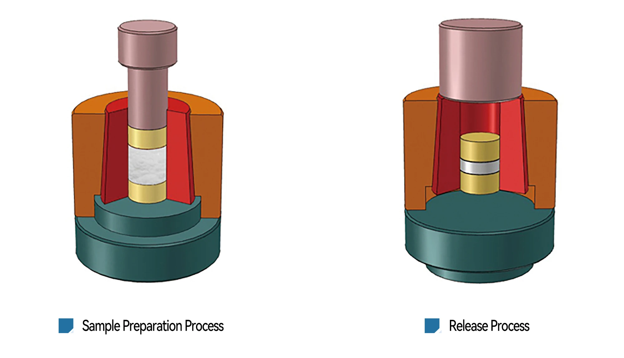 PMK-YA - manufacturer product illustration