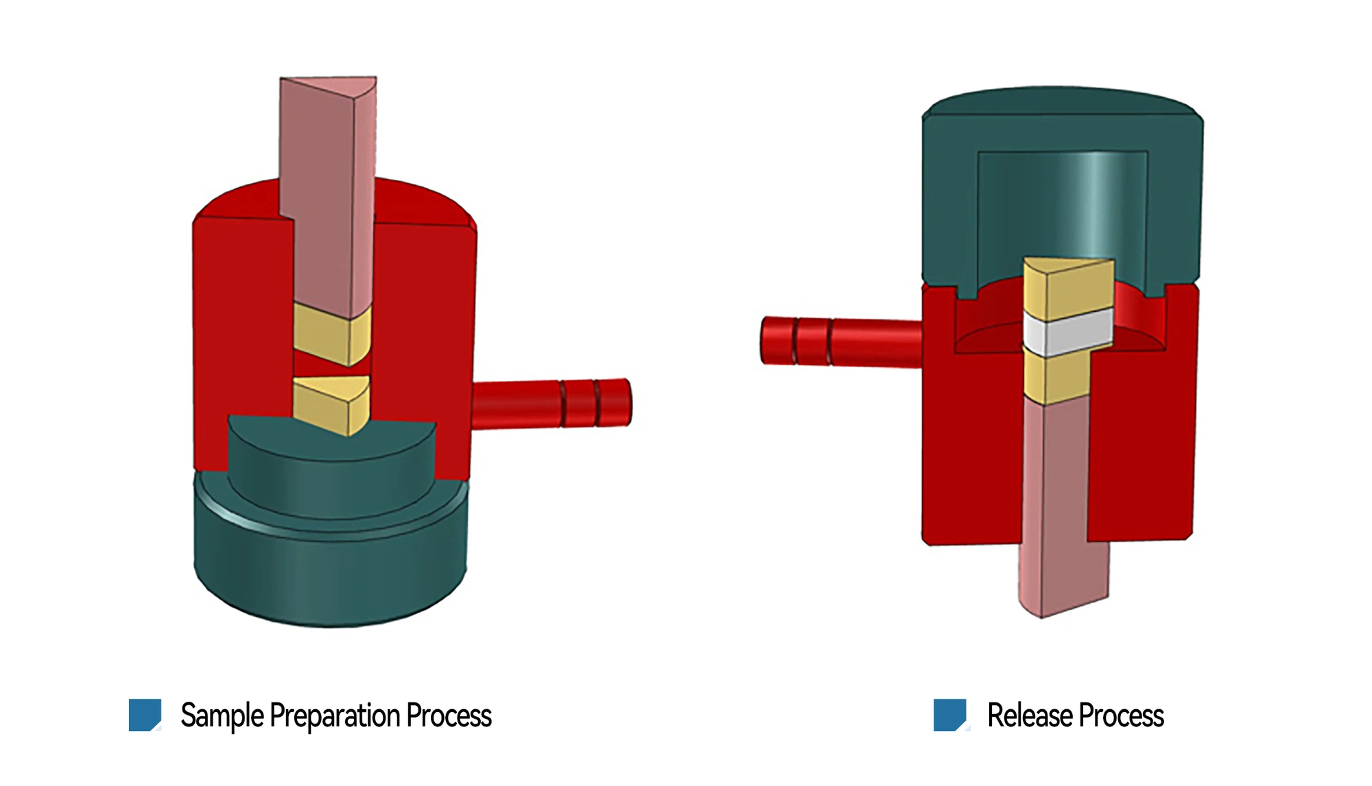 PMT - manufacturer product illustration