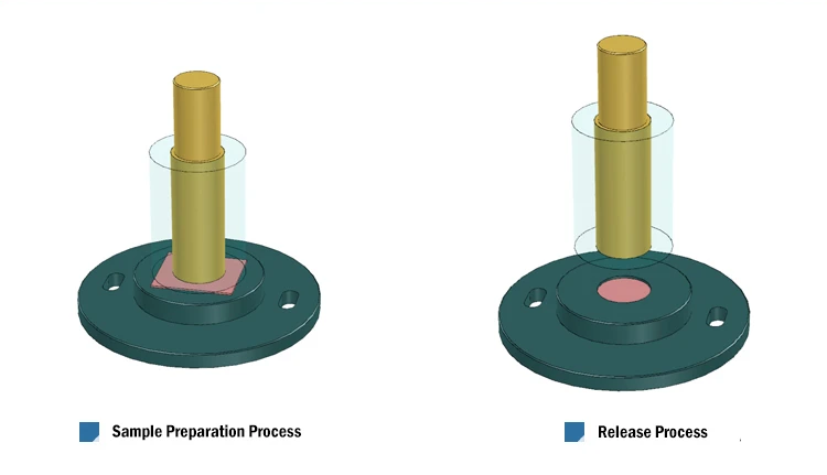PMN-Q - manufacturer product illustration