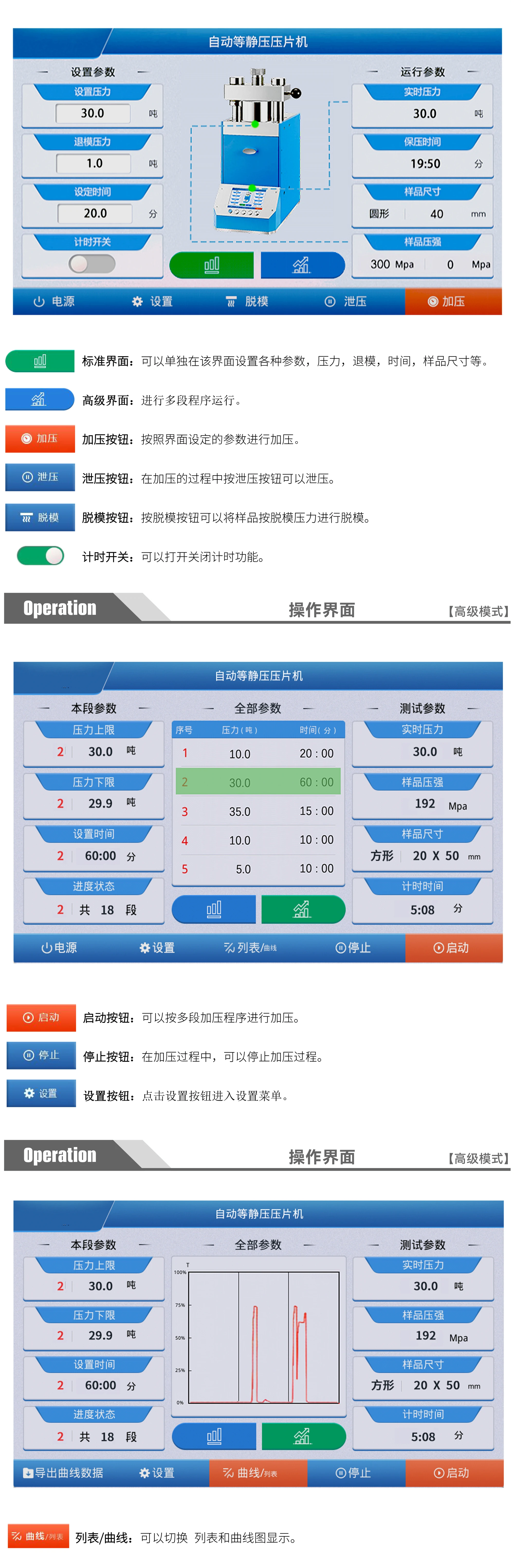 PP-20J 厂家产品示意