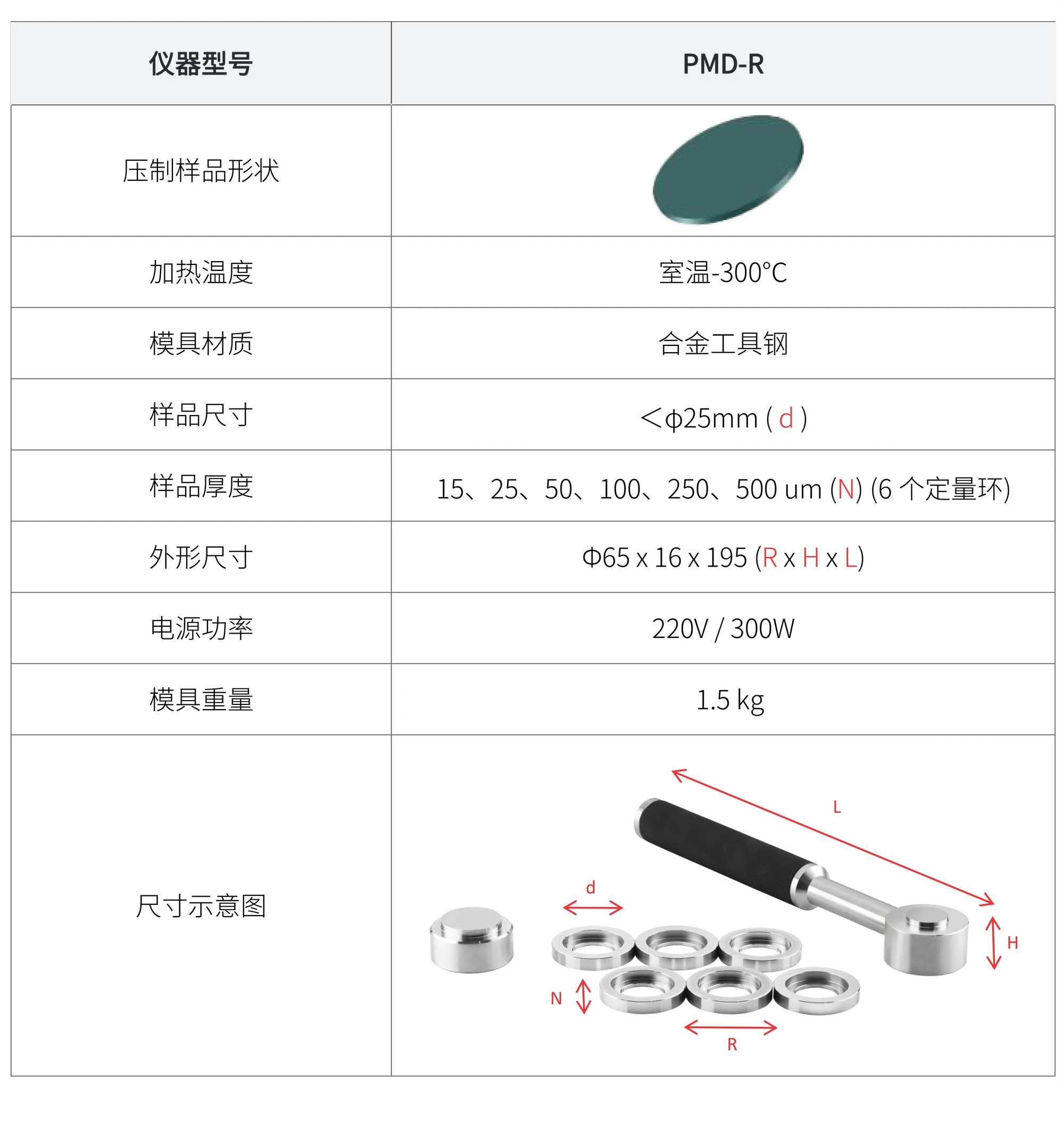 PMD-R 厂家技术参数表