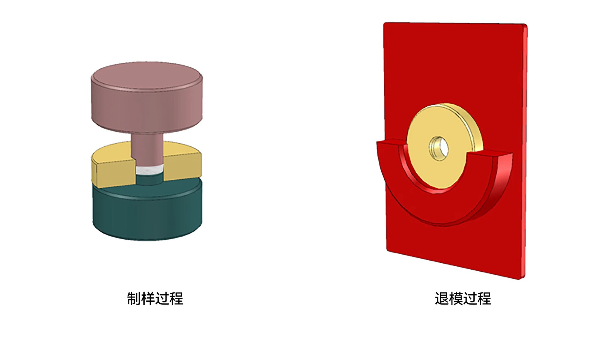 PMH-C 厂家产品示意