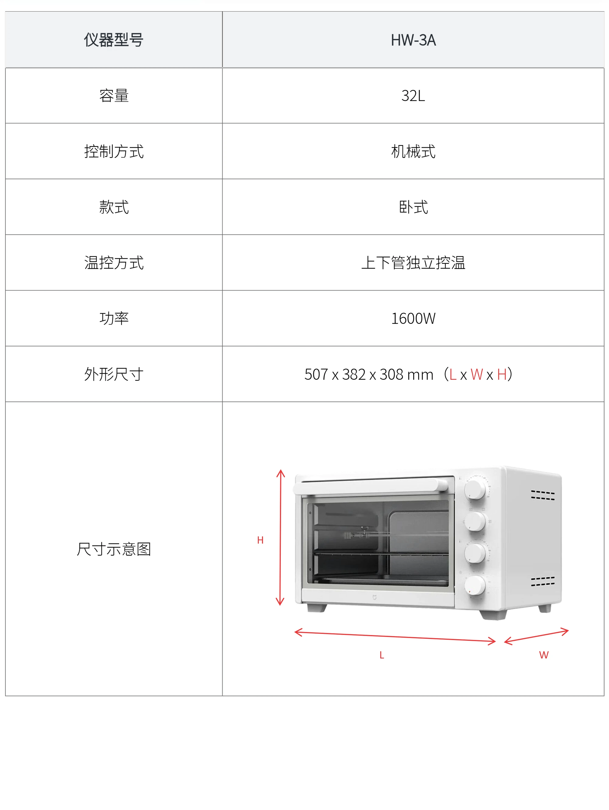 HW-3A 厂家技术参数表