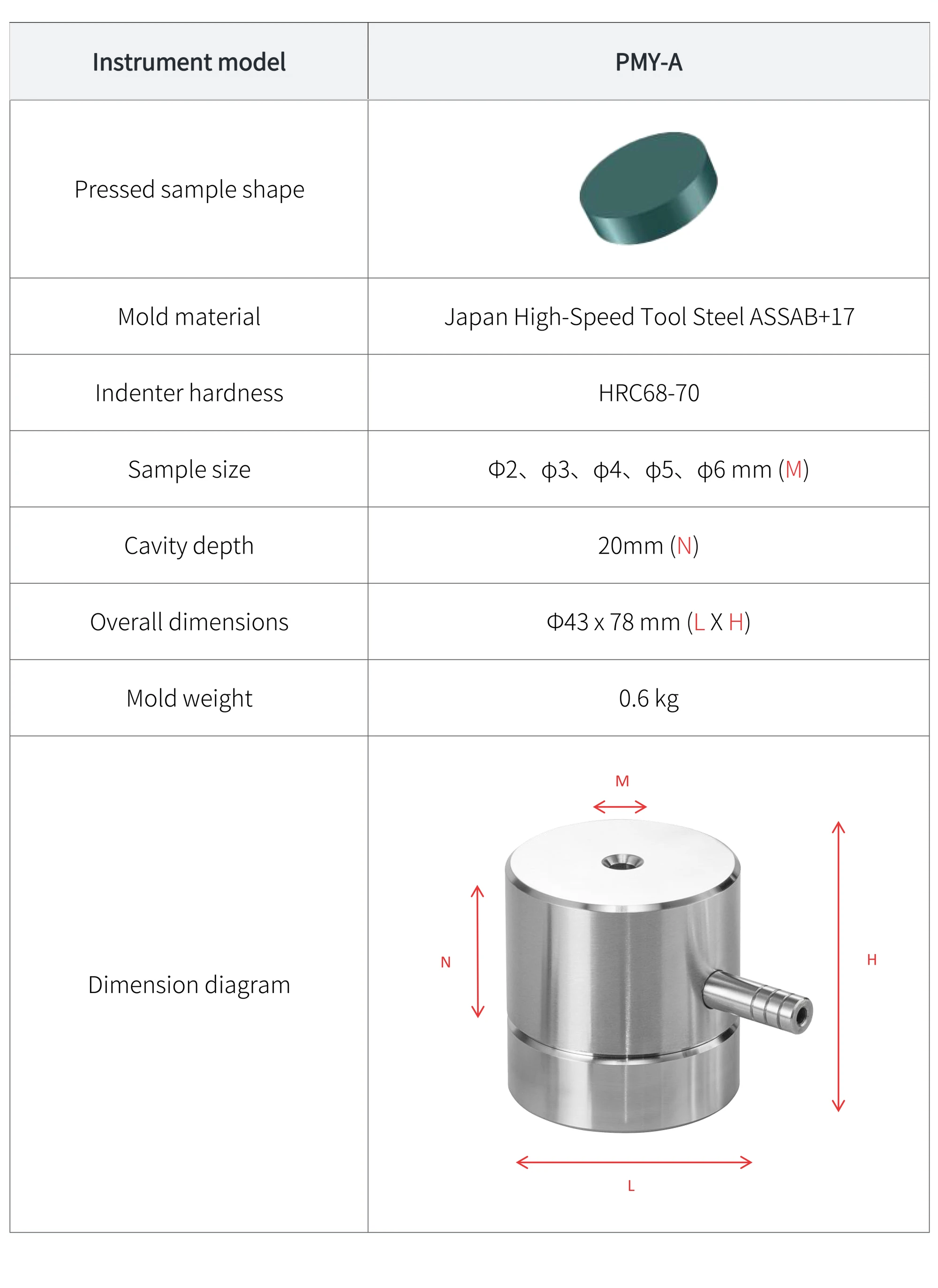 PMY-A - manufacturer specification sheet