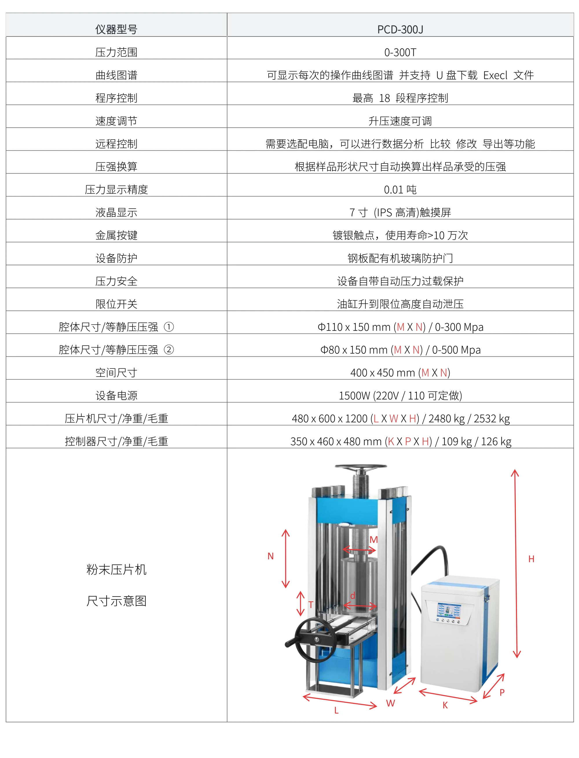 PCD-300J 厂家技术参数表