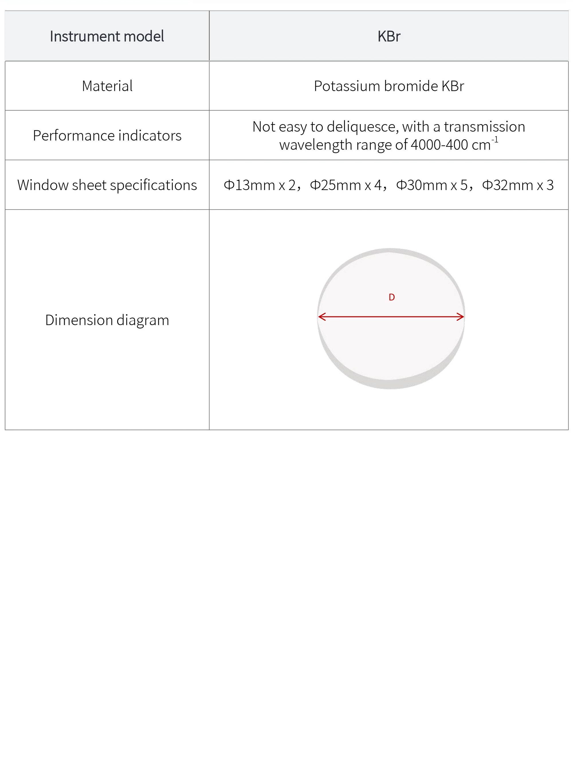KBr - manufacturer specification sheet